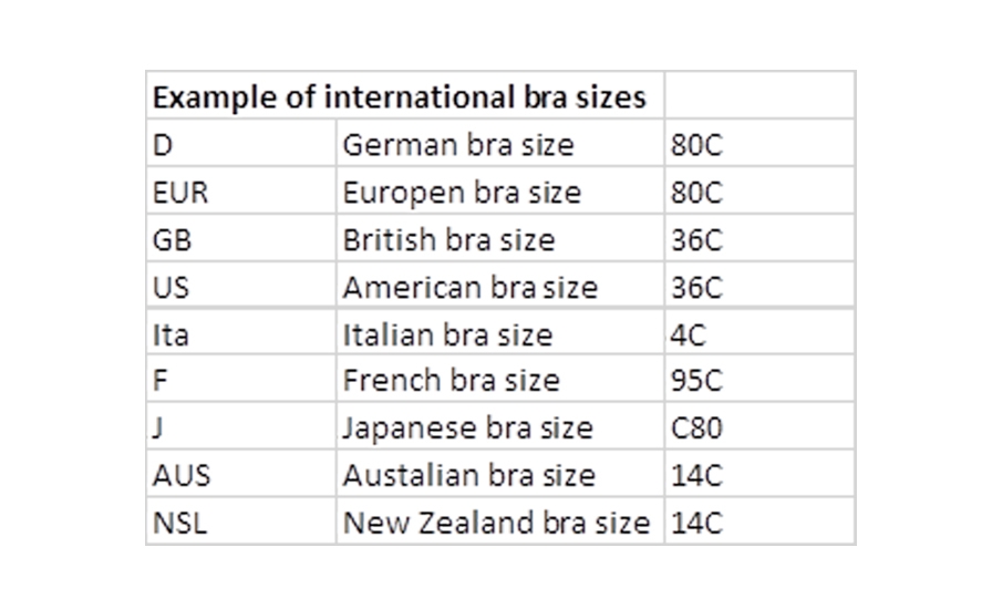 us to european bra sizes
